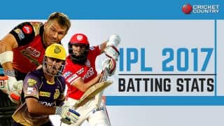 Most runs, fastest fifties and other batting stats from IPL 2017
