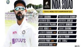 World Test Championship squad