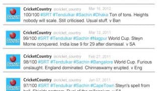 Sachin Tendulkar – The century of centuries in tweets