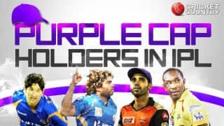 List of Purple Cap holders in IPL till date