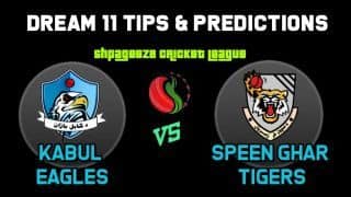 Kabul Eagles vs Speen Ghar Tigers Dream11 Team, KE vs ST - Check My Dream11 Team, Best players list of today's match, Kabul Eagles vs Speen Ghar Tigers Dream11 Team Player List, KE vs ST Dream11 Team Player List, Speen Ghar Tigers Dream11 Team Player List, Kabul Eagles Dream11 Team Player List,Dream11 Guru Tips, Online Cricket Tips, Kabul Eagles vs Speen Ghar Tigers Shpageeza Cricket League (SCL) 2019 , Online Cricket Tips - , Cricket Tips And Predictions - Kabul Eagles vs Speen Ghar Tigers Shpageeza Cricket League (SCL) 2019 , Kabul Eagles, Speen Ghar Tigers, ICC Men’s Cricket World Cup League 2