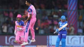 Prithvi Shaw dismissed maximum time in powerplay in IPL 2019