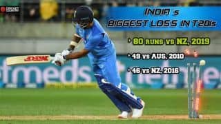 Stat Attack: India’s biggest T20I defeat