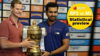 Rohit Sharma’s Midas touch in IPL finals and other stats in statistical preview from Rising Pune Supergiant (RPS) and Mumbai Indians (MI) clash
