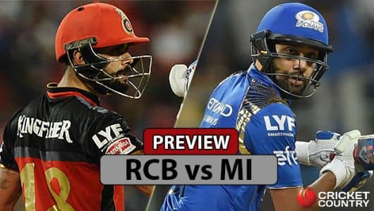 RCB vs MI, IPL 2017 Match 12 preview: Kohli strengthens RCB against Rohit's MI