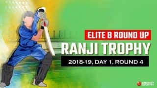 Ranji Trophy 2018-19, Round 4, Day 1, Elite B: Kerala shot down for 68; concede lead to Madhya Pradesh