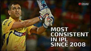 IPL 2015: Top 10 veterans who have done consistently well since IPL 2008