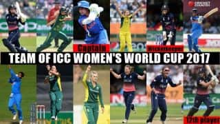 ICC name Mithali captain, include Harmanpreet, Deepti in team of Women’s World Cup 2017
